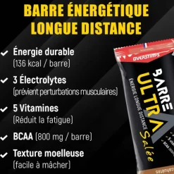 Barre ultra