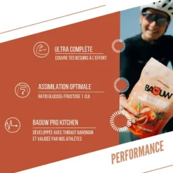 Boisson isotonic energy drink mix