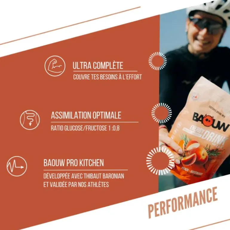 Boisson isotonic energy drink mix