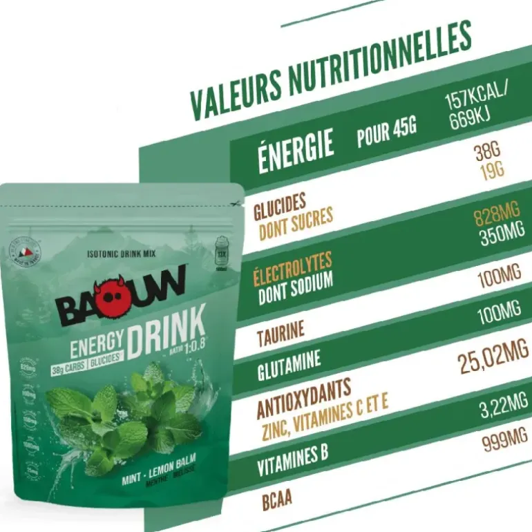 Boisson isotonic energy drink mix