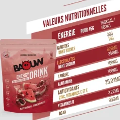 Boisson isotonic energy drink mix