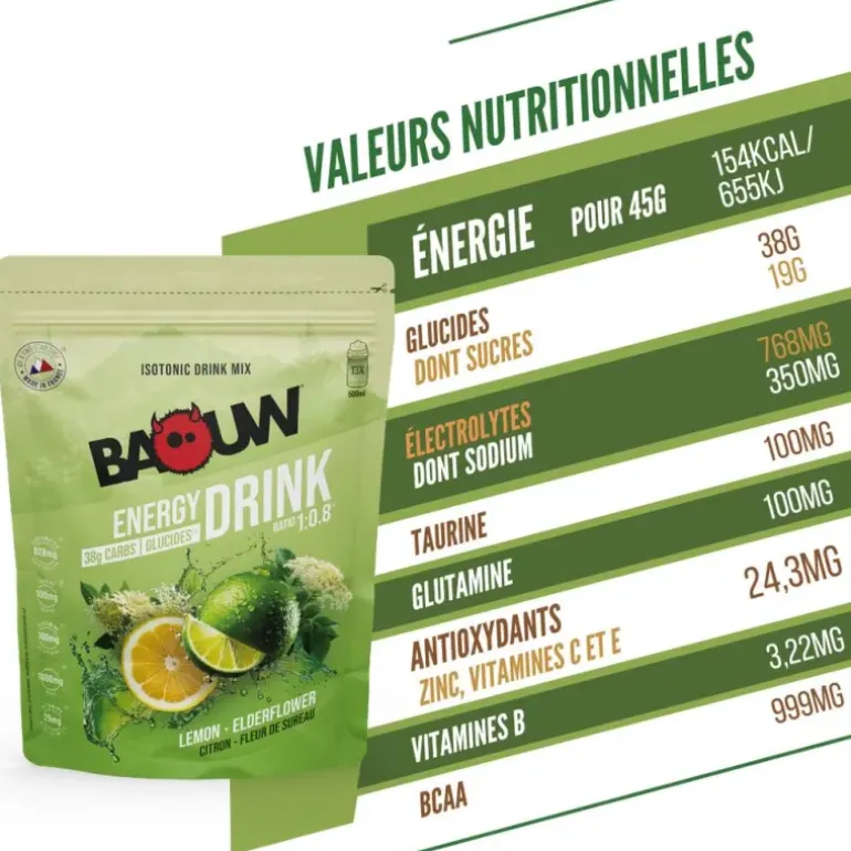 Boisson isotonic energy drink mix