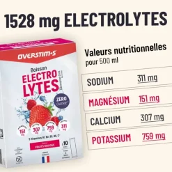 BOISSON ÉLECTROLYTES