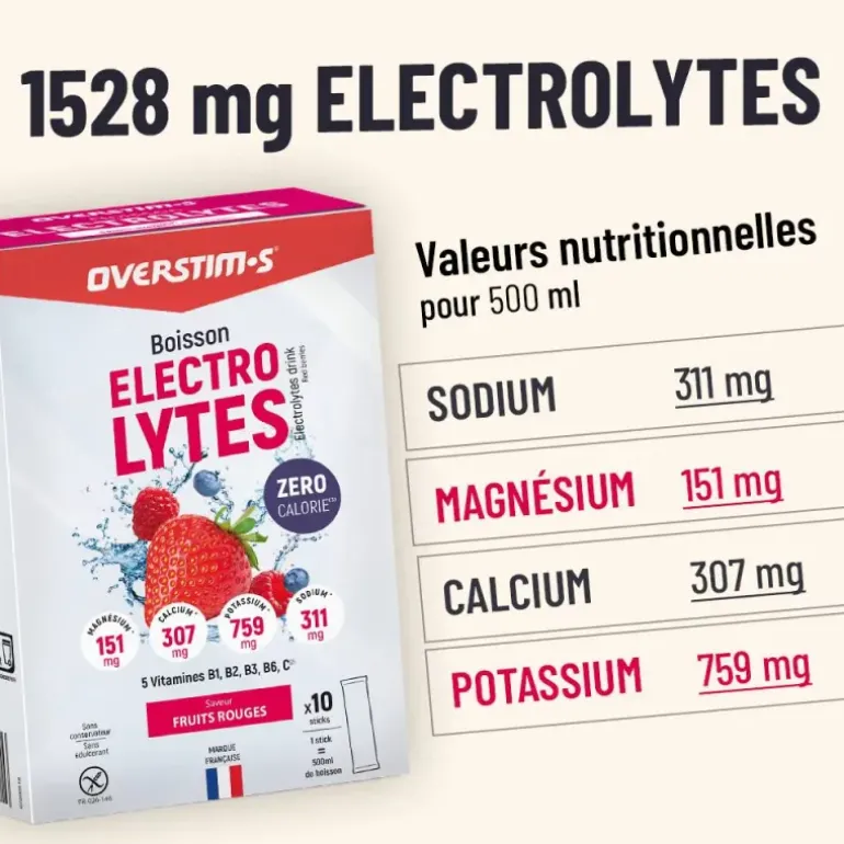 BOISSON ÉLECTROLYTES