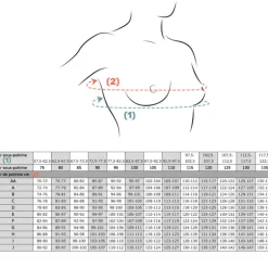 BRASSIÈRE AIR CONTROL DELTAPAD