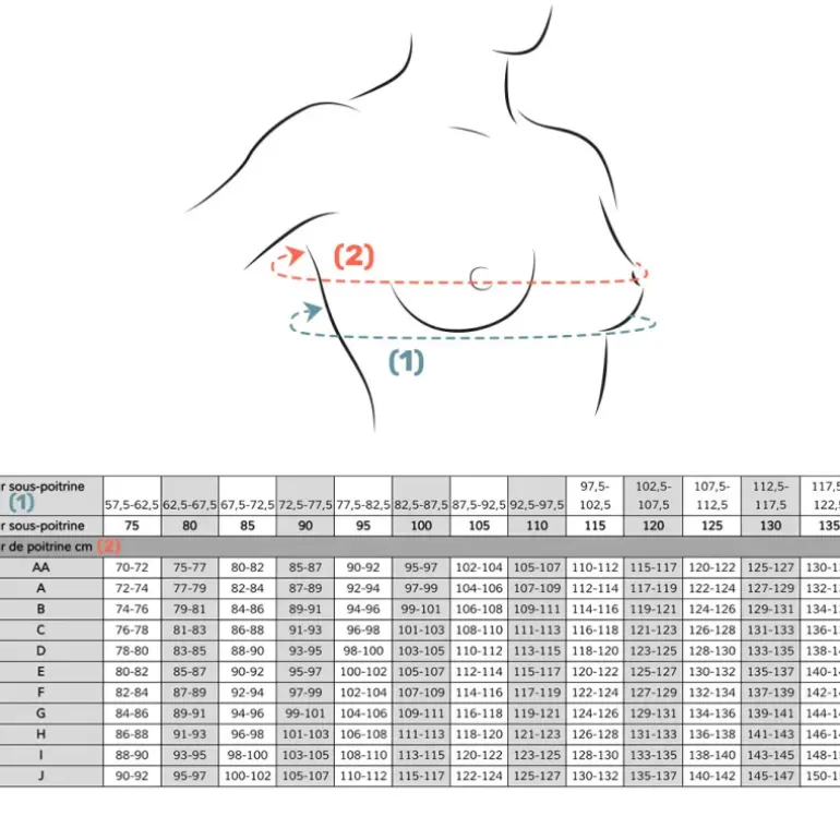 BRASSIÈRE MOMENTUM