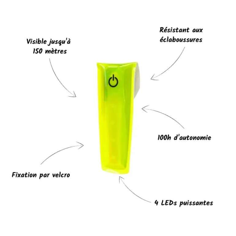 CLIP REFLECHISSANT MULTILIGHT
