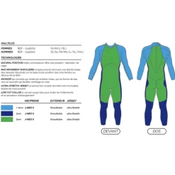 COMBINAISON HALI PLUS HOMME