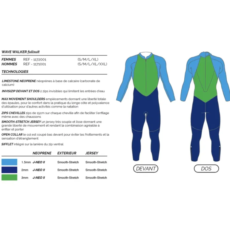 COMBINAISON IROISE WAVE WALKER FEMME