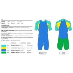 COMBINAISON LS2 HOMME