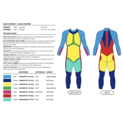 COMBINAISON NAMI 3.0 2024 HOMME