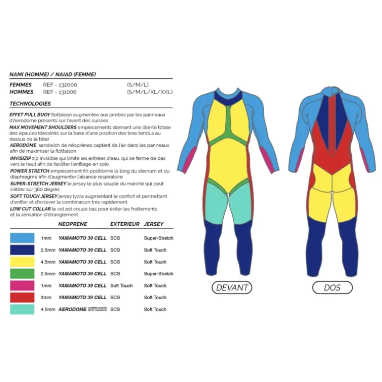 COMBINAISON NAMI 3.0 2024 HOMME