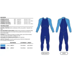 Combinaison Neoswim homme