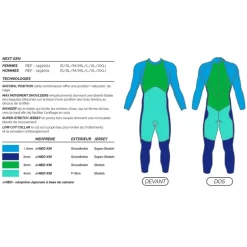 Combinaison Next Gen homme