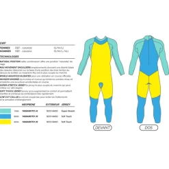 Combinaison OWP 2.0 femme