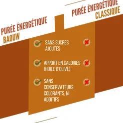COMPOTE ÉNERGÉTIQUE BIO 90G
