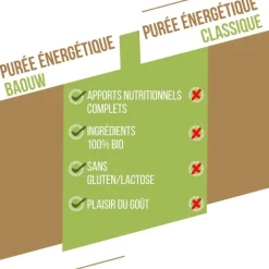 COMPOTE ÉNERGÉTIQUE BIO 90G
