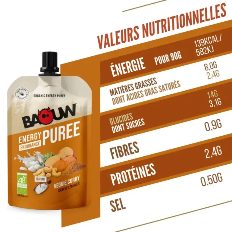 COMPOTE ÉNERGÉTIQUE BIO 90G