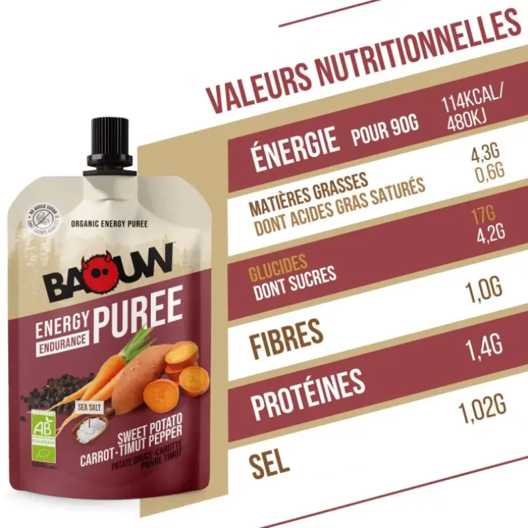 COMPOTE ÉNERGÉTIQUE BIO 90G