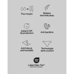 CULOTTE MENSTRUELLE SÉLÉNÉ