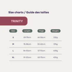 HARNAIS TRINITY