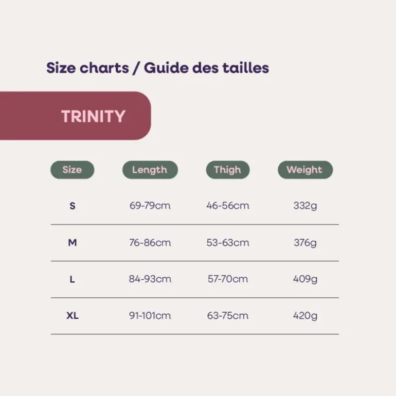 HARNAIS TRINITY