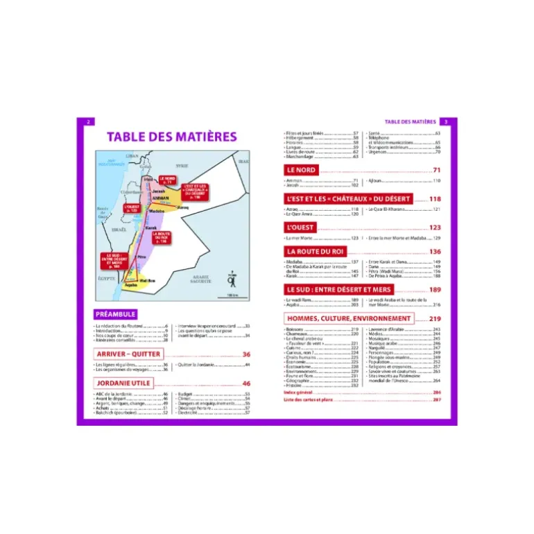 JORDANIE 2023/2024