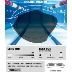 Lunettes de natation Air Sonic Mirror