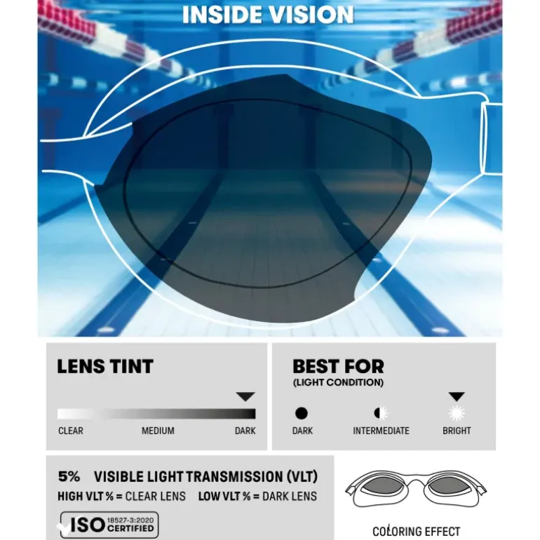 Lunettes de natation Air Sonic Mirror