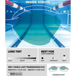 Lunettes de natation Air Sonic Mirror