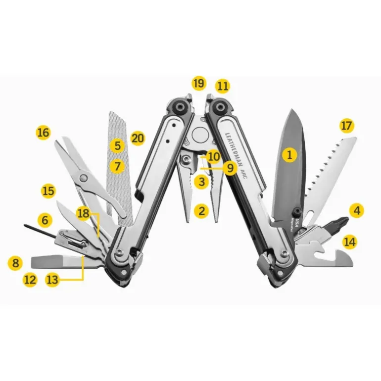 Outil Multifonction Arc