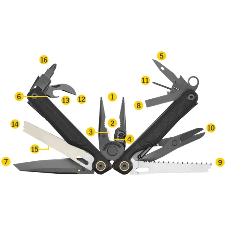 Outil Multifonction Wave Alpha