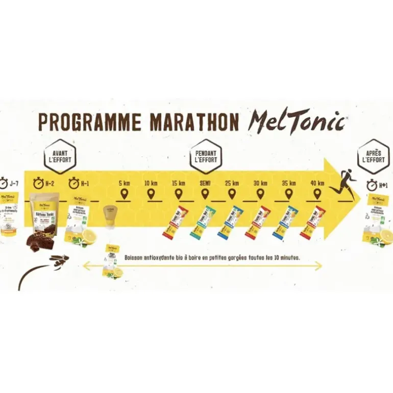 Pack marathon