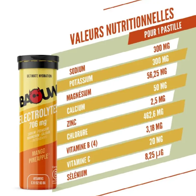 Pastilles électrolytes
