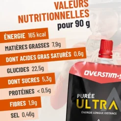 Purée ultra