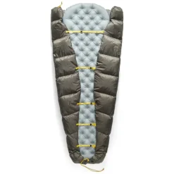 Sac de couchage Ember 7C/45F couette L