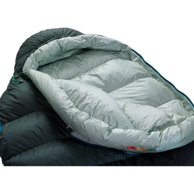 SAC DE COUCHAGE HYPERION 32F/0C ULTRA LEGER REGULAR