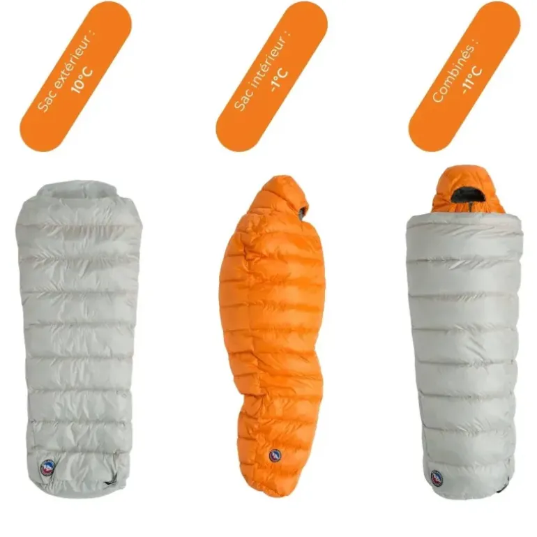 Sac de couchage Lost Ranger 3N1 0 (650 RDS DownTek)