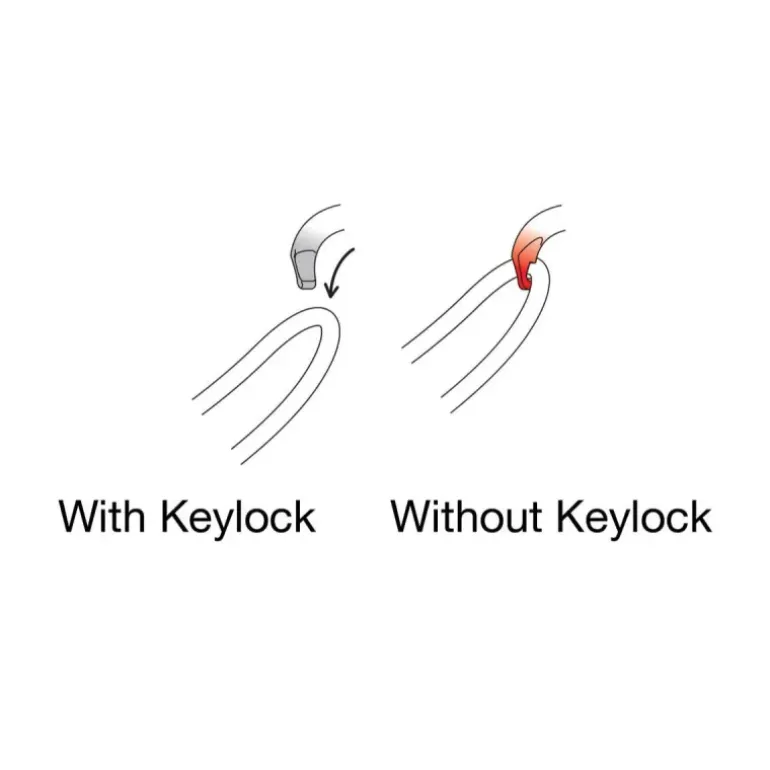 VERTIGO WIRE LOCK